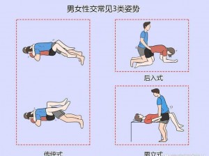 差差差很疼的视频 30 分钟——探索两性私密话题，科普两性知识