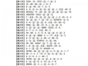 微信欢乐残局挑战第31关困难模式攻略：策略与技巧助你轻松通关