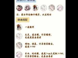 以平民视角解析阴阳师妖怪屋：如何巧妙搭配平民阵容攻略