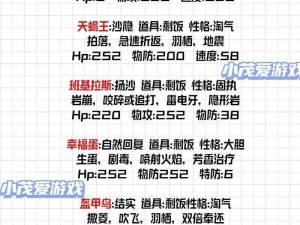 以实力配合阵容搭配攻略为核心的万象物语R2-6通关攻略