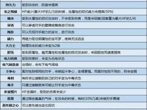 探索宝可梦朱紫之传奇：传说宝可梦飞行模式的特点解析