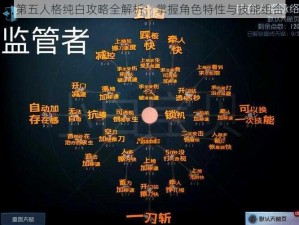 第五人格纯白攻略全解析：掌握角色特性与技能组合