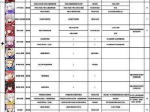 战双帕弥什巴顿攻略：巴顿玩法详解与实战指南