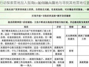 废土行动探索营地加入指南：如何融入营地与寻找其他营地位置攻略