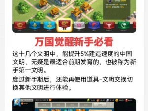 万国觉醒黄金之国：策略操作详解与玩法指南