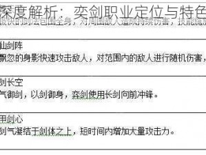 天子手游深度解析：奕剑职业定位与特色技能详解