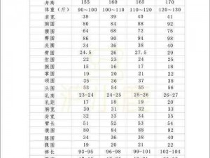 详细对比国产尺码和欧洲尺码表，让你轻松选购适合自己的商品