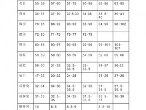 2023 年最新国产尺码与欧洲尺码表，助你轻松选购合适衣物