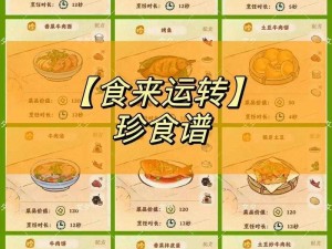 吃货食堂新手攻略：探索美食之旅，解锁烹饪达人之路吃货必学入门指南