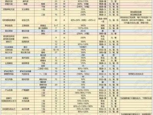 艾尔登法环左手武器战技运用指南：策略攻略与使用技巧详解