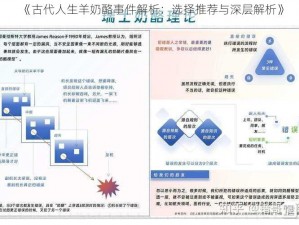 《古代人生羊奶酪事件解析：选择推荐与深层解析》