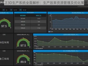 万王之王3D生产系统全面解析：生产效率资源管理及优化策略探讨