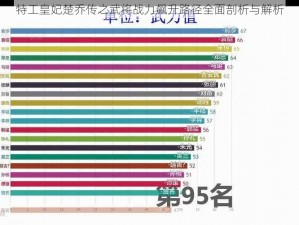 特工皇妃楚乔传之武将战力飙升路径全面剖析与解析