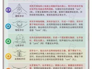 太荒初境打坐按键详解：如何打坐回血提升生存能力