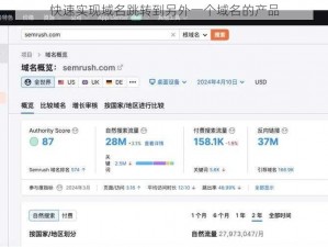 快速实现域名跳转到另外一个域名的产品