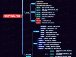 QVOD理论;请详细阐述 QVOD 理论在不同领域的应用及发展趋势？