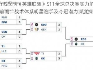 GenG战队《英雄联盟》S11全球总决赛实力解析与前瞻：战术体系明星选手及夺冠潜力深度探讨