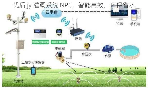 优质 jy 灌溉系统 NPC，智能高效，环保省水