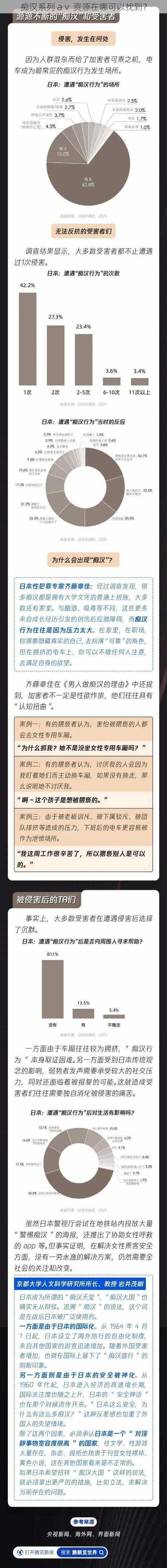 痴汉系列 aⅴ 资源在哪可以找到？