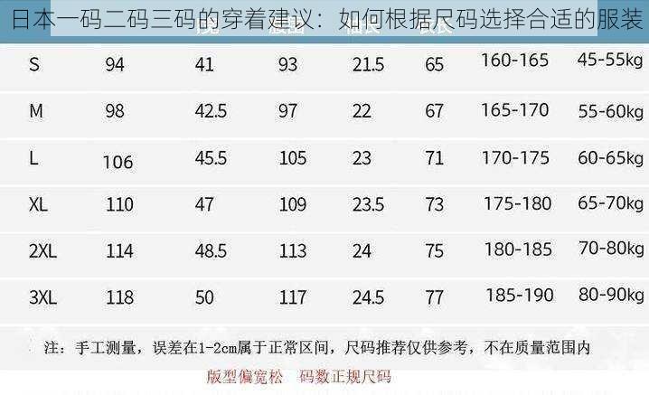 日本一码二码三码的穿着建议：如何根据尺码选择合适的服装