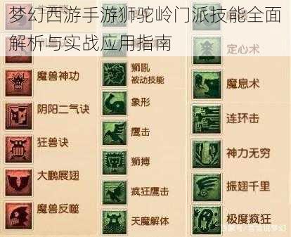 梦幻西游手游狮驼岭门派技能全面解析与实战应用指南