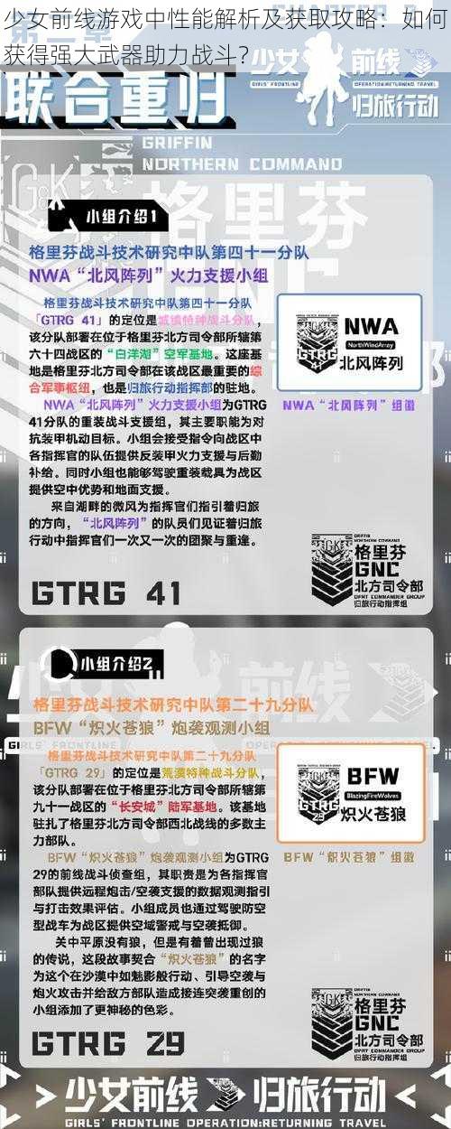 少女前线游戏中性能解析及获取攻略：如何获得强大武器助力战斗？