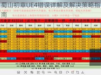 蜀山初章UE4错误详解及解决策略指南