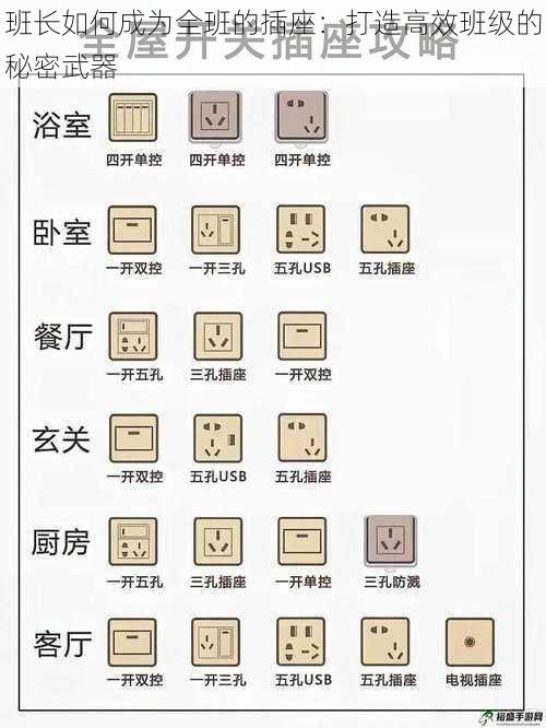 班长如何成为全班的插座：打造高效班级的秘密武器