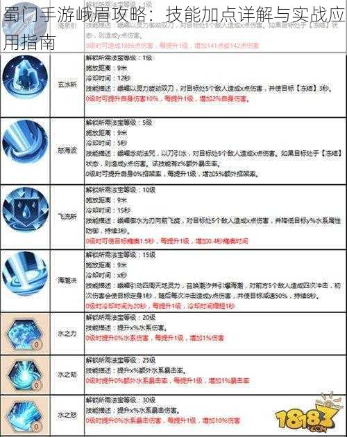 蜀门手游峨眉攻略：技能加点详解与实战应用指南