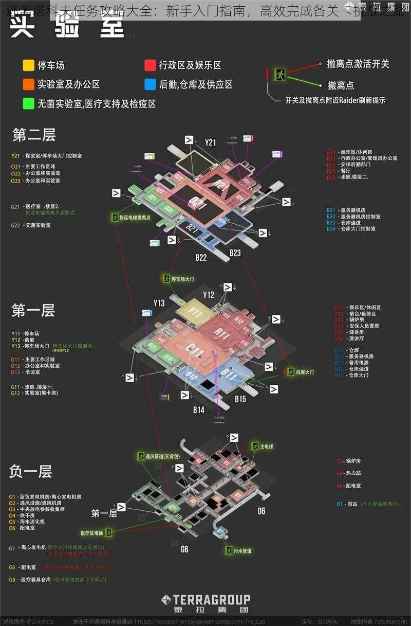 逃离塔科夫任务攻略大全：新手入门指南，高效完成各关卡挑战之路