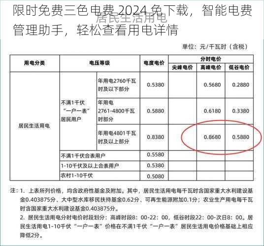 限时免费三色电费 2024 免下载，智能电费管理助手，轻松查看用电详情