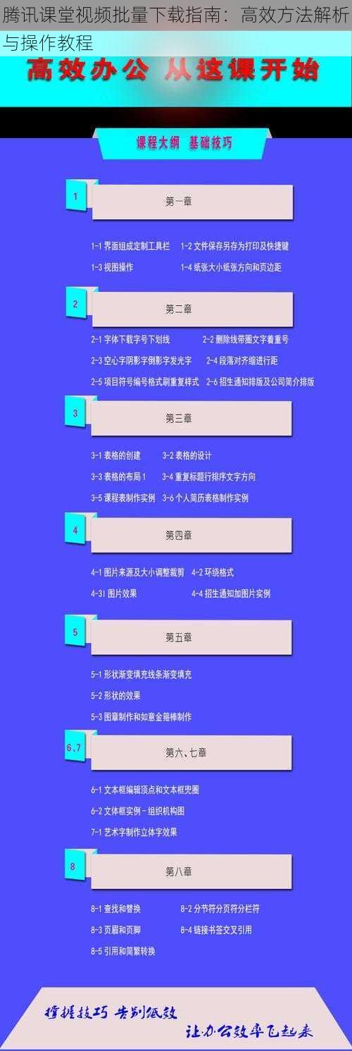 腾讯课堂视频批量下载指南：高效方法解析与操作教程