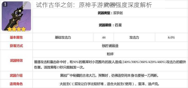 试作古华之剑：原神手游武器强度深度解析