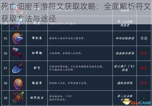 死亡细胞手游符文获取攻略：全面解析符文获取方法与途径