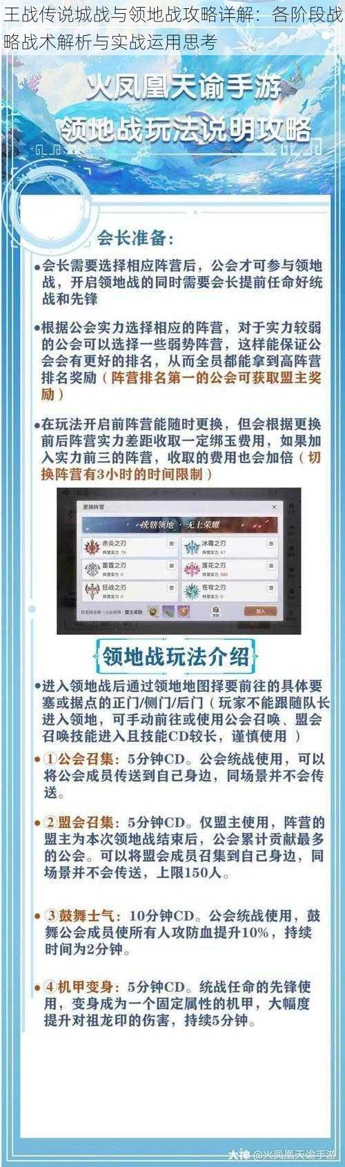 王战传说城战与领地战攻略详解：各阶段战略战术解析与实战运用思考