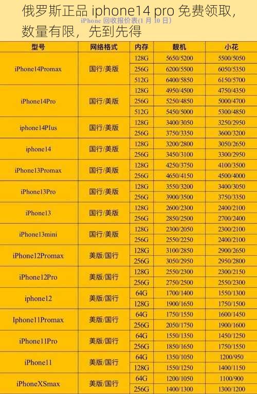 俄罗斯正品 iphone14 pro 免费领取，数量有限，先到先得