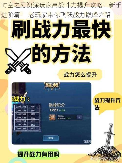 时空之刃资深玩家高战斗力提升攻略：新手进阶篇——老玩家带你飞跃战力巅峰之路