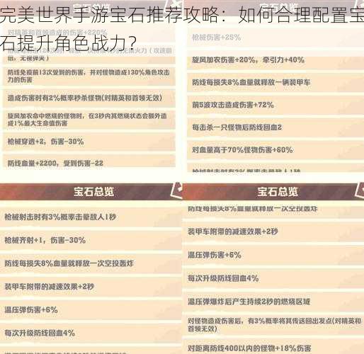 完美世界手游宝石推荐攻略：如何合理配置宝石提升角色战力？