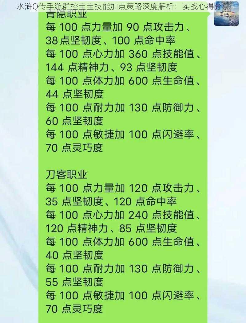 水浒Q传手游群控宝宝技能加点策略深度解析：实战心得分享