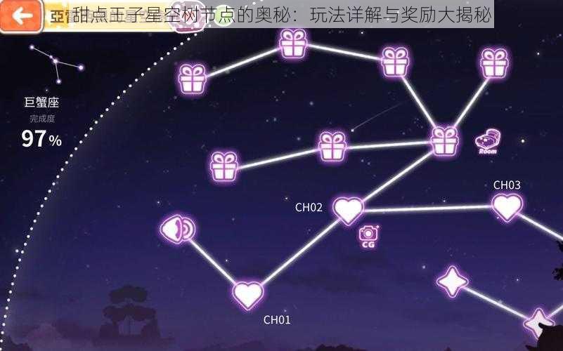 甜点王子星空树节点的奥秘：玩法详解与奖励大揭秘