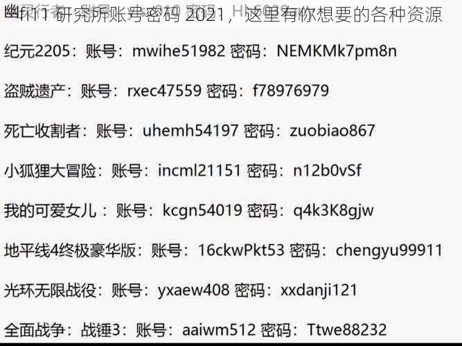 fi11 研究所账号密码 2021，这里有你想要的各种资源