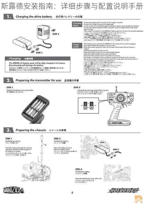 斯露德安装指南：详细步骤与配置说明手册