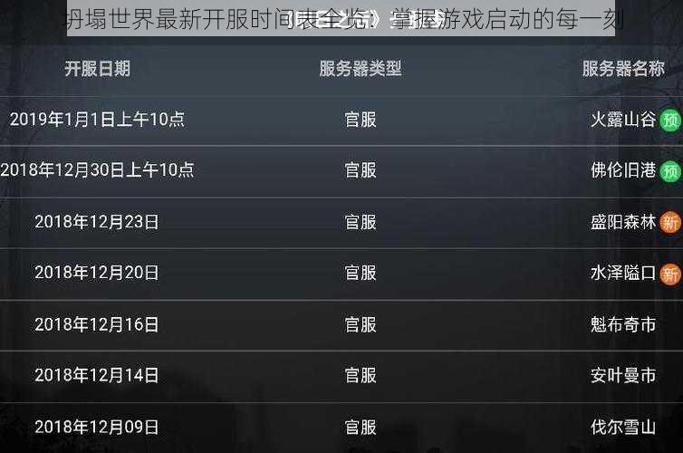 坍塌世界最新开服时间表全览：掌握游戏启动的每一刻