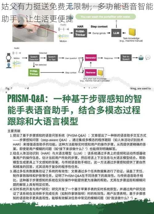 姑父有力挺送免费无限制，多功能语音智能助手，让生活更便捷