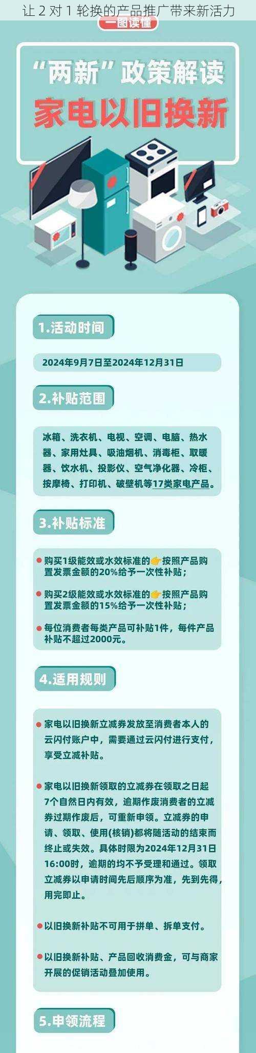 让 2 对 1 轮换的产品推广带来新活力