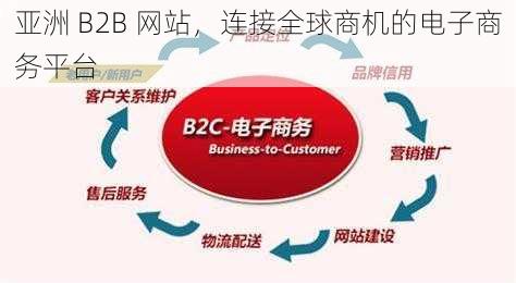 亚洲 B2B 网站，连接全球商机的电子商务平台