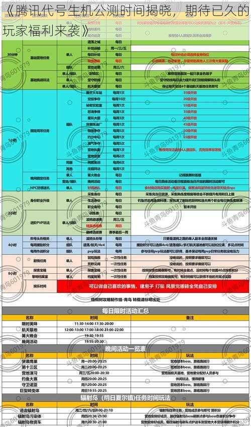 《腾讯代号生机公测时间揭晓，期待已久的玩家福利来袭》