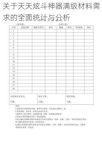 关于天天炫斗神器满级材料需求的全面统计与分析