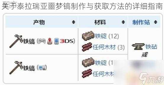 关于泰拉瑞亚噩梦镐制作与获取方法的详细指南