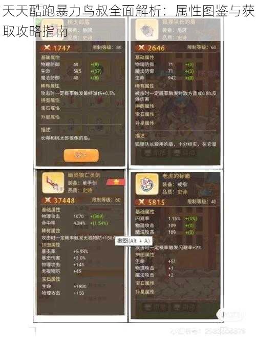 天天酷跑暴力鸟叔全面解析：属性图鉴与获取攻略指南